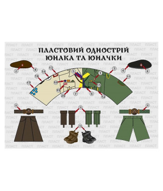 Листівка пластовий однострій