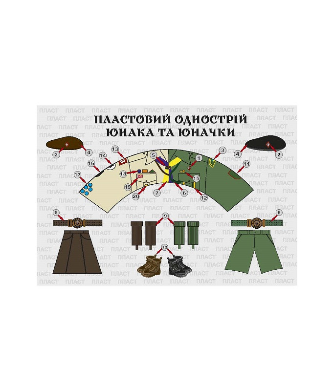 Листівка пластовий однострій