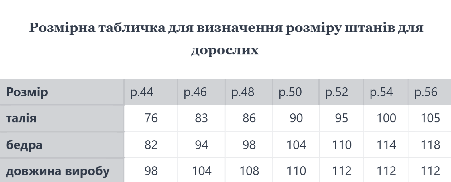 розміри штанів.png